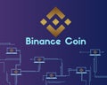 Binance coin circuit concept style background