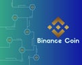 Binance coin circuit style background