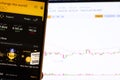 Binance cryptocurrency exchange logo and icon on Phone screen over a laptop display with bitcoin chart Royalty Free Stock Photo