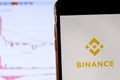 Binance cryptocurrency exchange logo and icon on Phone screen over a laptop display with bitcoin chart. Los Angeles, California Royalty Free Stock Photo