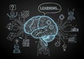 Binary code and digital elements underscore machine learning themes Royalty Free Stock Photo