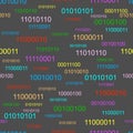 binary code, seamless pattern on black background Royalty Free Stock Photo
