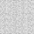 Binary code. Visual representation of binary data. big data concept. Vector