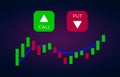 Binary Option with Put and Call Buttons with down and up arrows. Currency exchange market price with green and red candles.