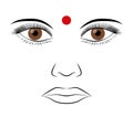 Bindi, colored red dot on the forehead, associated with the third eye