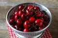 Removing pitts from cherries in colander