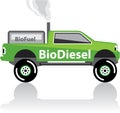 Bio diesel Pickup truck Royalty Free Stock Photo