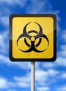 Bio-Hazard Sign Royalty Free Stock Photo