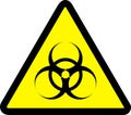 Bio Hazard sign Royalty Free Stock Photo