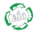 Bio recycling