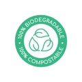 100% biodegradable 100% compostable icon, logo. Green leaves in a circle.