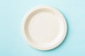 Biodegradable plate, Compostable plate or Eco friendly disposable plate