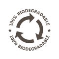 Biodegradable sign - plastic free compostable product label, arrows, recycling