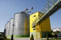 Biodiesel factory