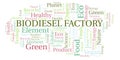 Biodiesel Factory word cloud. Royalty Free Stock Photo