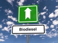 Biodiesel