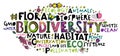 Biodiversity, biological diversity word cloud. Variety of life on Earth.