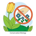 Biodiversity conservation. Endangered flower and prohibited sign against