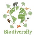 Biodiversity concept wild animal tree planet