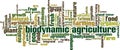 Biodynamic agriculture word cloud Royalty Free Stock Photo