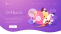 Genetically modified foods landing page concept