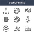 9 bioengineering icons pack. trendy bioengineering icons on white background. thin outline line icons such as periodic table,