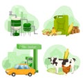 Biofuel Production 2x2 Green Compositions