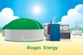 Biogas Energy Royalty Free Stock Photo