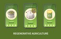 Biogas Isometric Banners Set