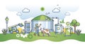 Biogas plant with renewable green bio gas fuel production outline concept