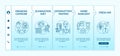 Biohacking techniques onboarding vector template