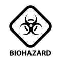 The Biohazard or biological threat alert icon. Warning sign of virus. Danger Coronavirus Bio hazard symbol. Vector Royalty Free Stock Photo