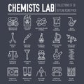 Biohazard chemists in chemistry lab thin line illustration concept set. Science people with equipment icons outline design. Scient