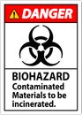 Biohazard Danger Label Biohazard Contaminated Materials To Be Incinerated