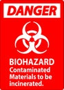 Biohazard Danger Label Biohazard Contaminated Materials To Be Incinerated