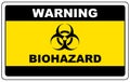 Biohazard, danger sign warning