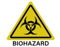 Biohazard dangerous sign