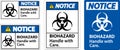 Biohazard Notice Label Biohazard, Handle With Care