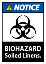 Biohazard Notice Label Biohazard Soiled Linens