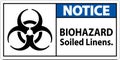 Biohazard Notice Label Biohazard Soiled Linens