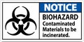 Biohazard Notice Label Biohazard Contaminated Materials To Be Incinerated