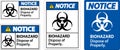 Biohazard Notice Label Biohazard Dispose Of Properly