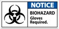 Biohazard Notice Label Biohazard Gloves Required