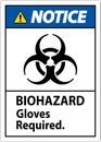 Biohazard Notice Label Biohazard Gloves Required