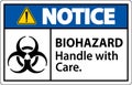 Biohazard Notice Label Biohazard, Handle With Care