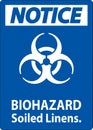 Biohazard Notice Label Biohazard Soiled Linens