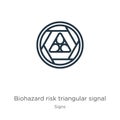 Biohazard risk triangular signal icon. Thin linear biohazard risk triangular signal outline icon isolated on white background from