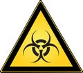 Biohazard Sign