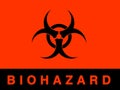 Biohazard sign