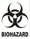 Biohazard Sign Royalty Free Stock Photo